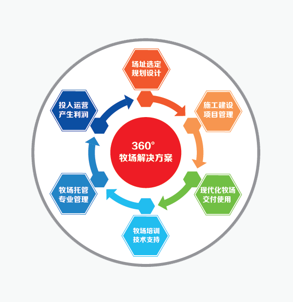 �������ƻ�