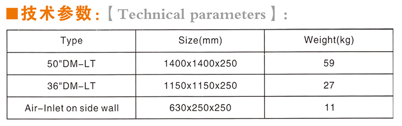 �����ڹ���